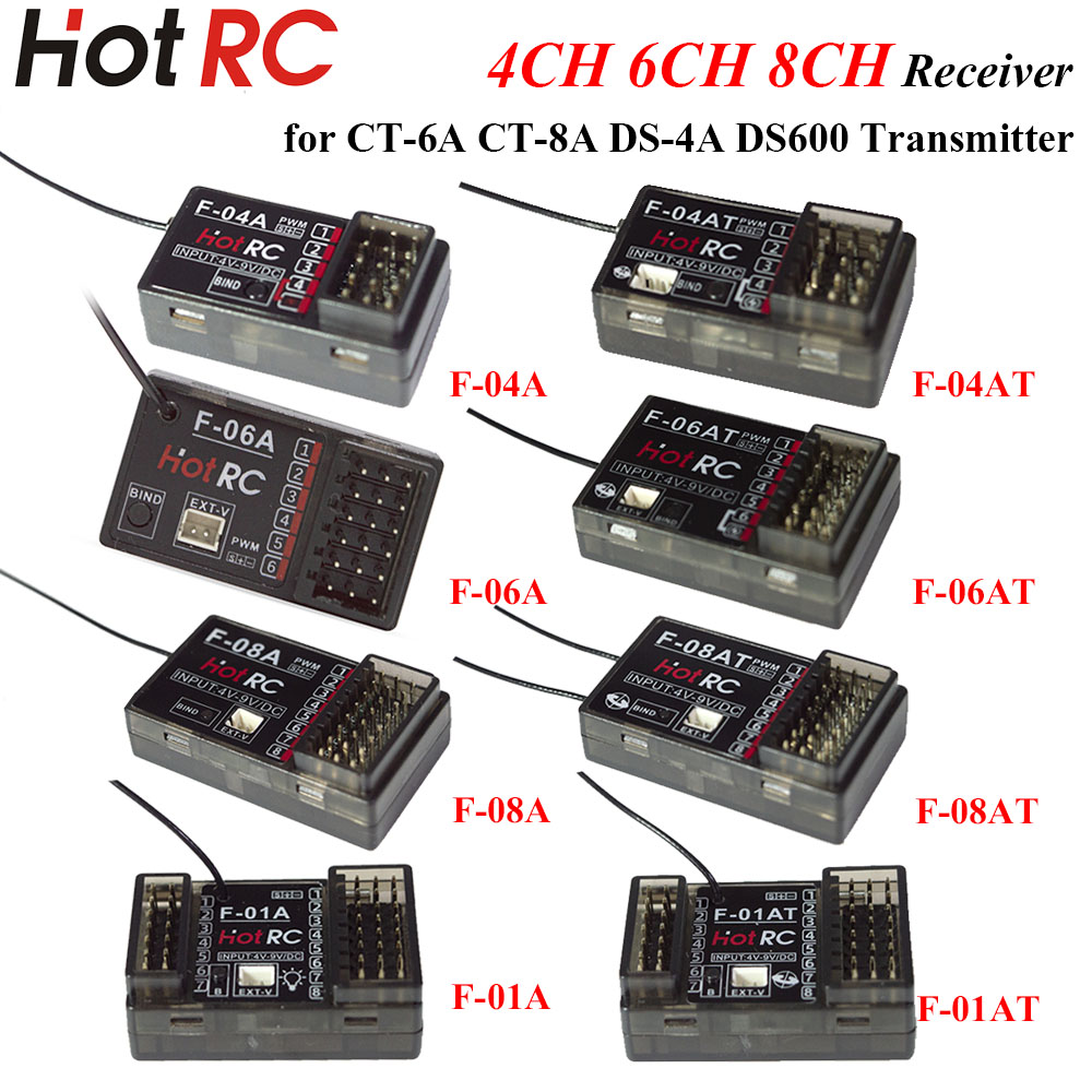 HOTRC 2.4Ghz 4/6/8 Channel F-0 - đánh giá và giá Rc Hobby Shops