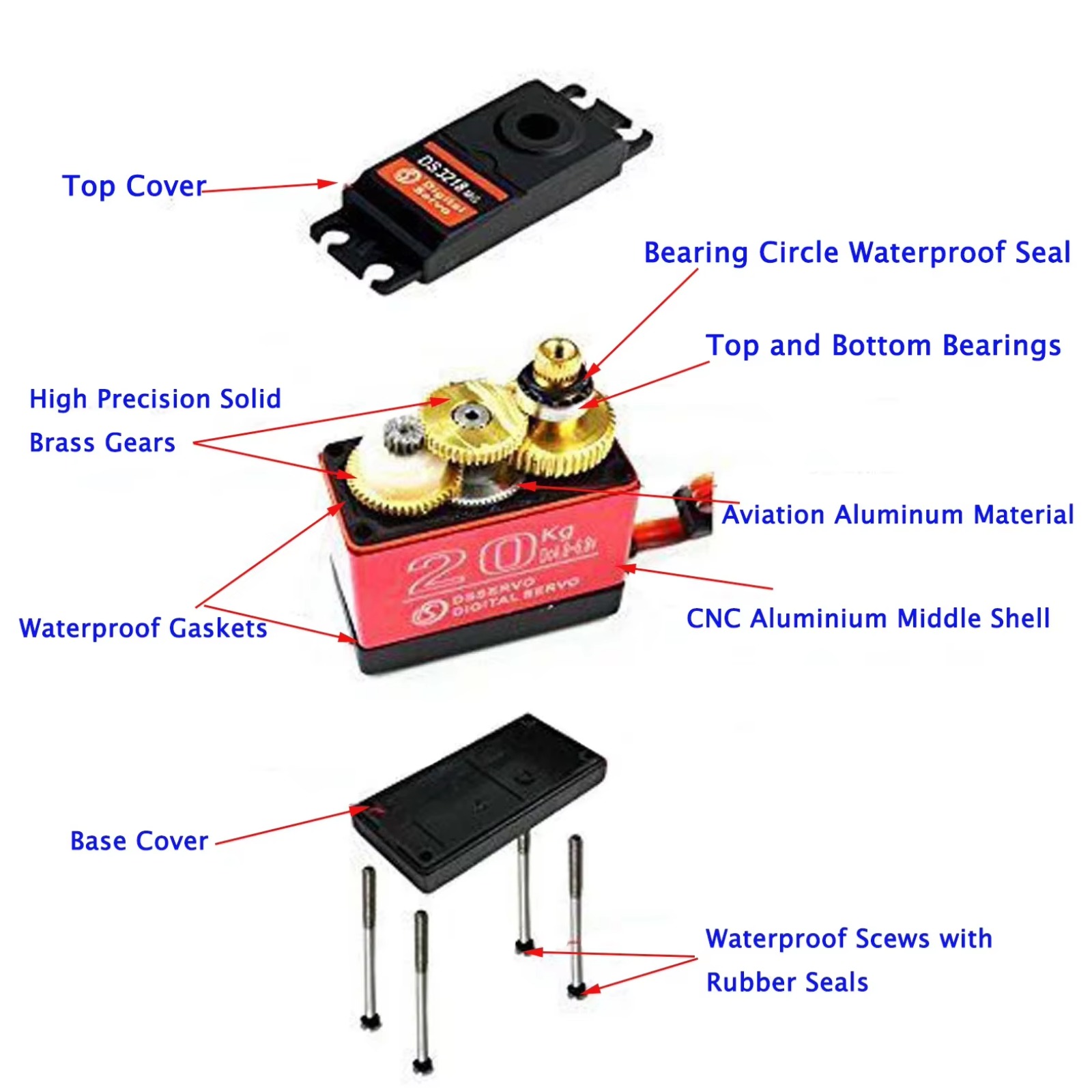 10PCS DS3218 20KG Digital Serv - đánh giá và giá Rc Hobby Shops